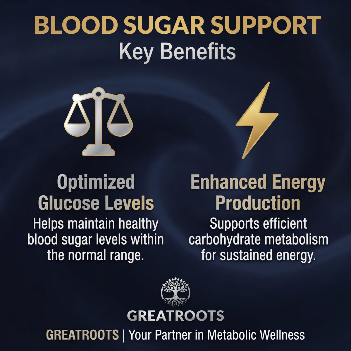 Blood Sugar Balance - Advanced Metabolic & Glucose Support Formula | 60 Capsules | GreatRoots
